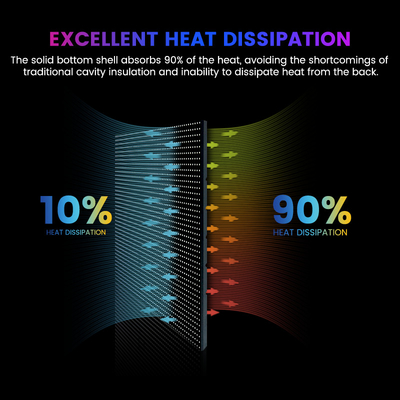 شاشة LED خارجية تجارية 960x960mm ، P5 P6.67 P8 P10 ، IP68 مقاومة للماء ، 8000-10000nits للمظاهر العامة والمناسبات