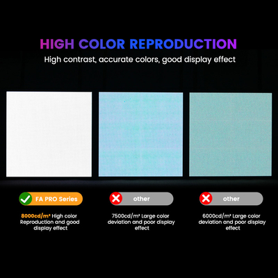شاشة LED خارجية تجارية 960x960mm ، P5 P6.67 P8 P10 ، IP68 مقاومة للماء ، 8000-10000nits للمظاهر العامة والمناسبات