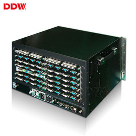 YPBPR IP PC LED فيديو الجدار المراقب المالي 36 مدخلات الانتاج لغرفة المؤتمر شاشة عرض متعددة